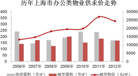 KY开元集团官网